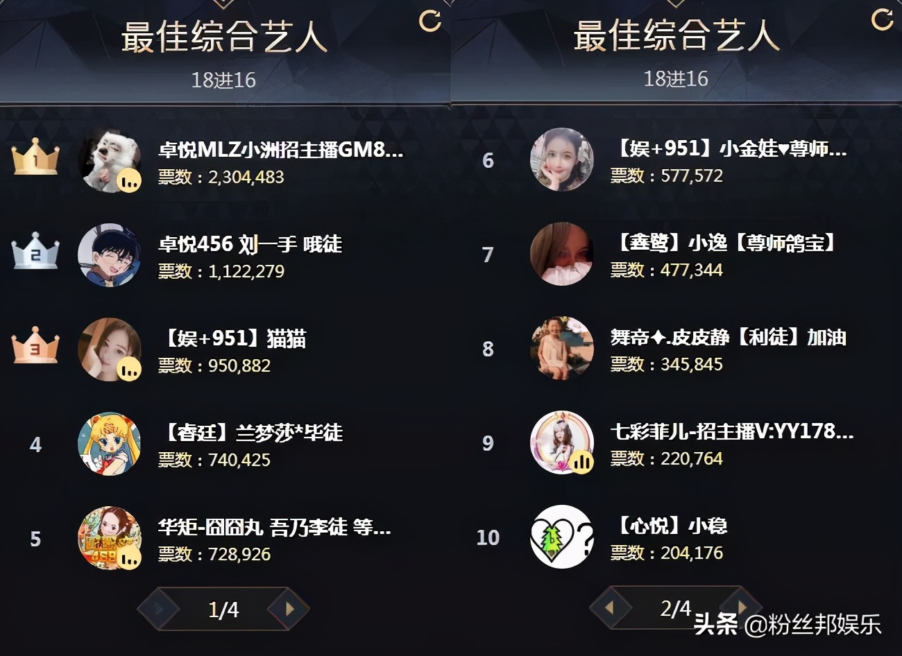 yy年度盛典囧囧丸直播回放,囧囧丸yy年度盛典