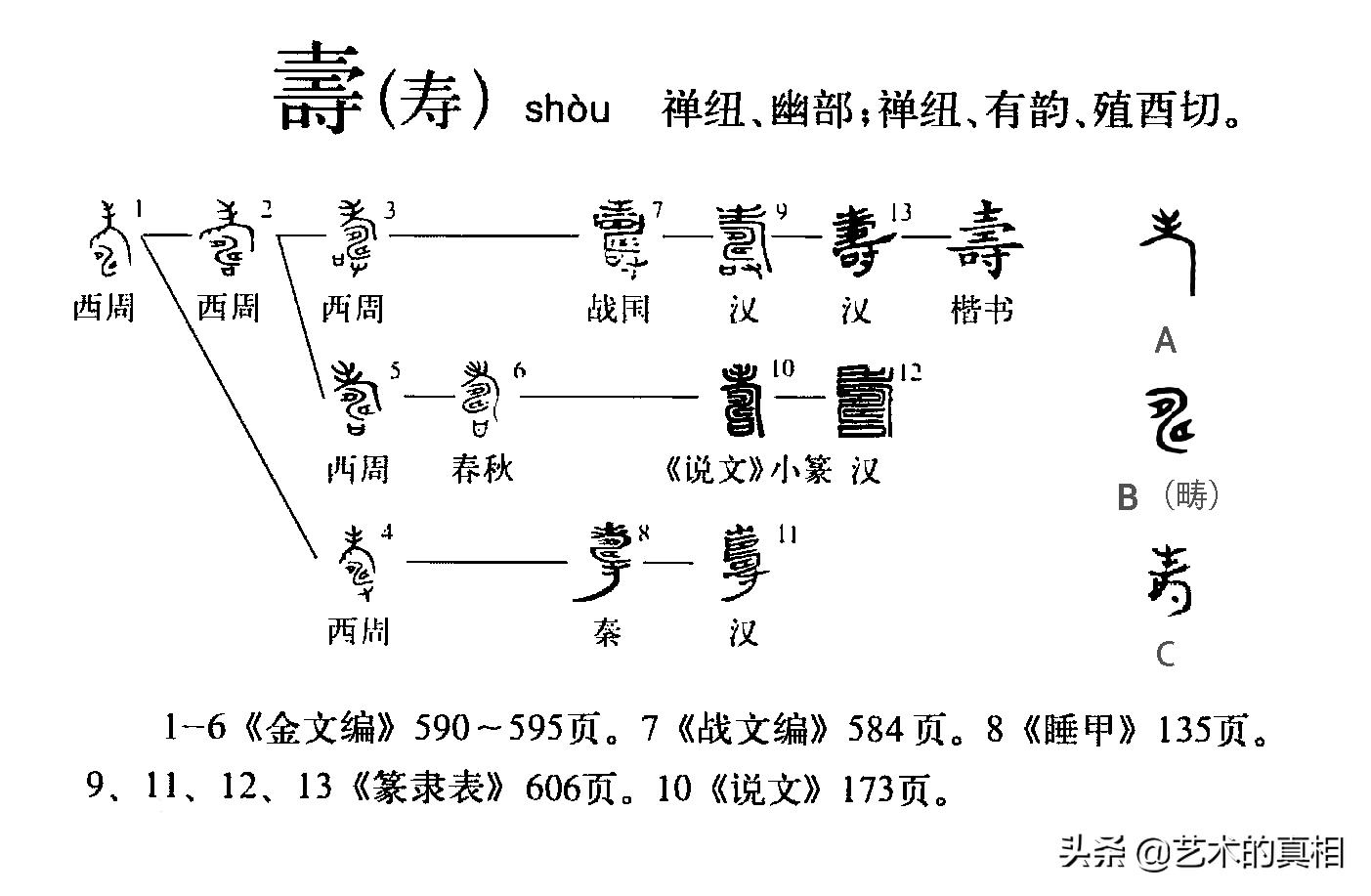 福禄寿喜财代表成语,福禄寿喜财五个财神的寓意