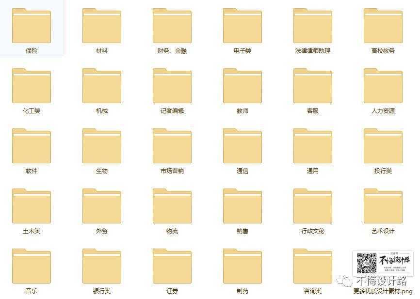 面试准备充足成功率高吗,面试简历一份够吗