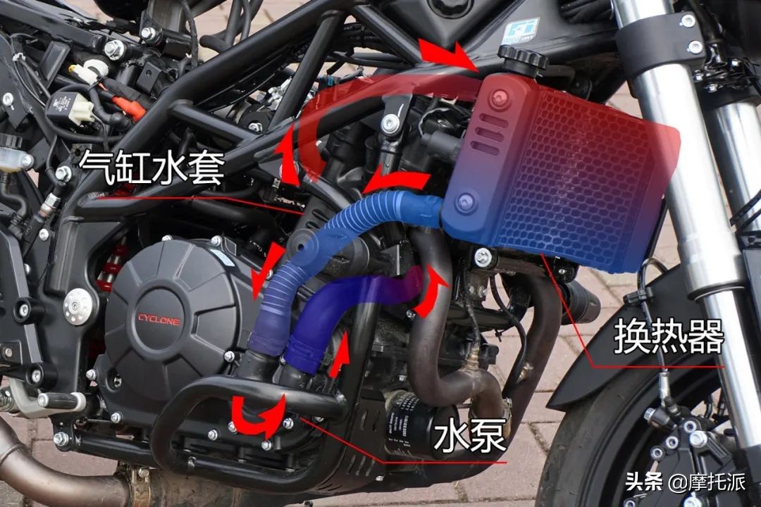 大虾拆车,赛科龙rz3s座高测评