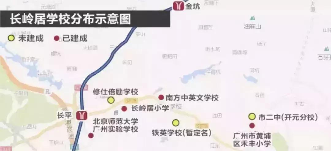 科学城跟长岭居划分,长岭居属于科学城吗