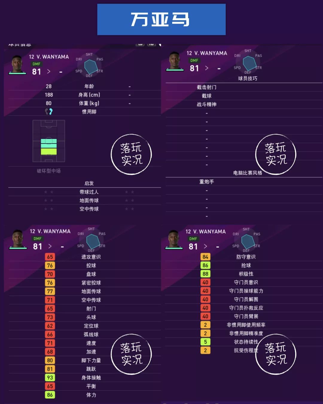 英超热刺新赛季数据,实况足球新赛季凯恩测评