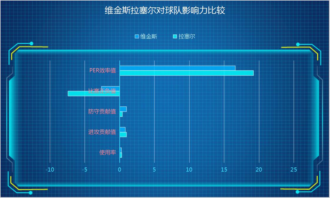 勇士队用森林狼的首轮签选了谁,勇士和森林狼维金斯交易