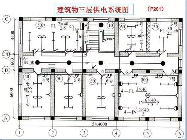 零基础怎么才学会看电气图,电气识图5分钟讲解9大类86个符号