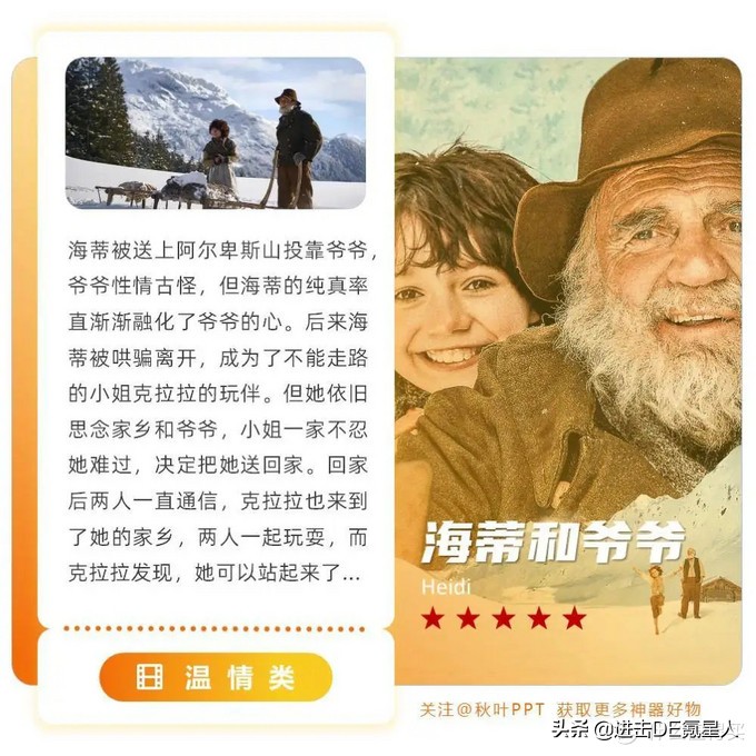 学习大爆料篇二十一：25部优质小众电影，每一部都值得反复观看