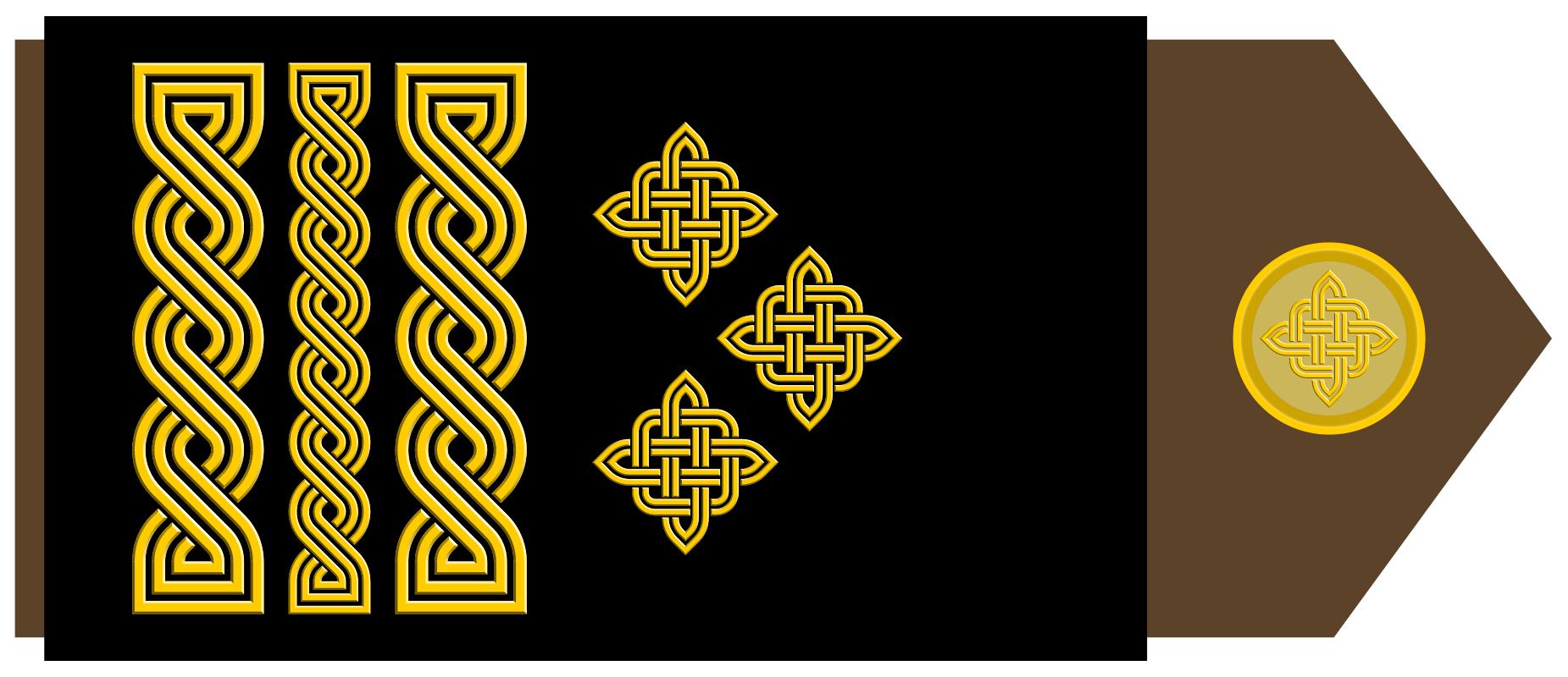 各国军衔标识俄罗斯,各国军衔标识塞尔维亚