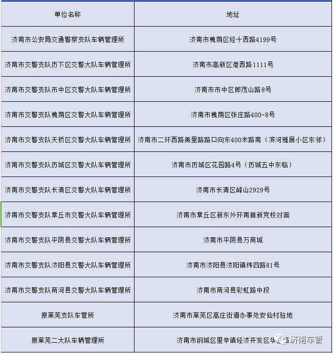 驾驶证行驶证丢了怎么办理,驾驶证丢失和车牌丢失怎么处理