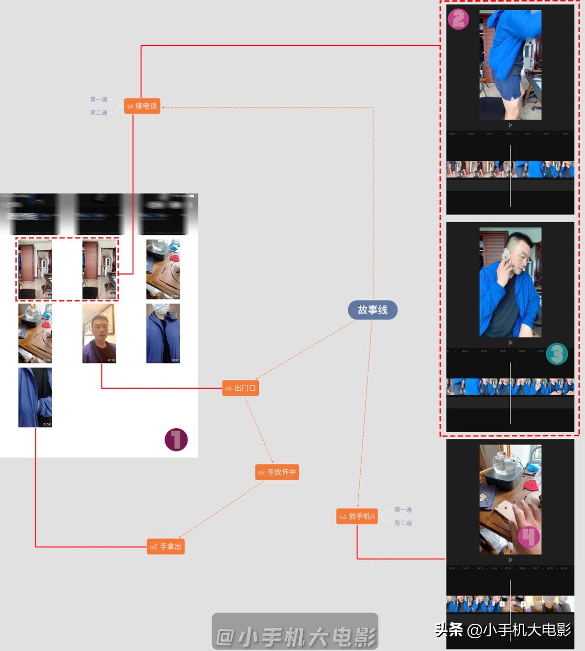 剪映app如何制作影视解说,怎么用剪映app做一个高大上的视频