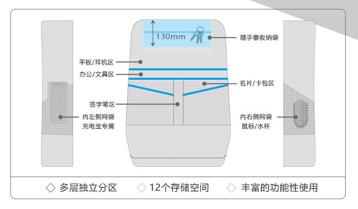 机械师空间站背包测评,机械师空间站双肩包评测