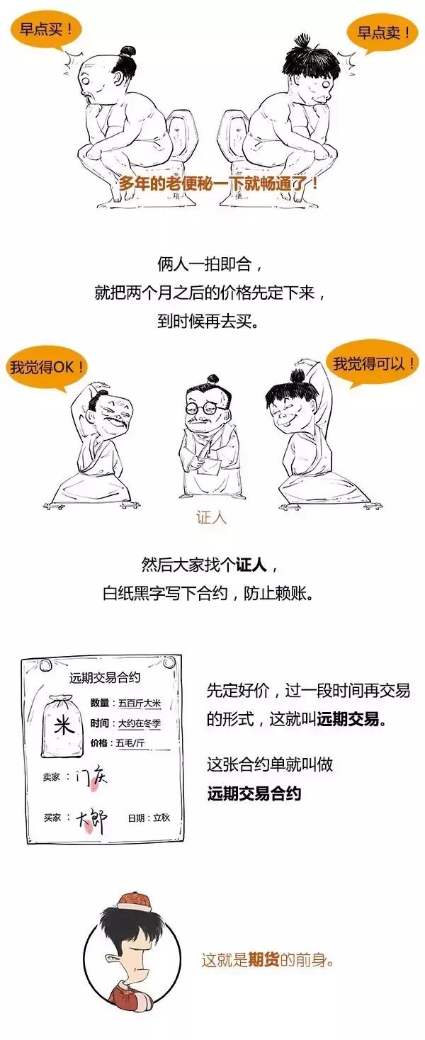 期货小白入门买什么书,期货小白入门什么品种好