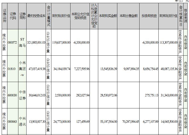 一家持续进步的企业,一家被严重低估的企业