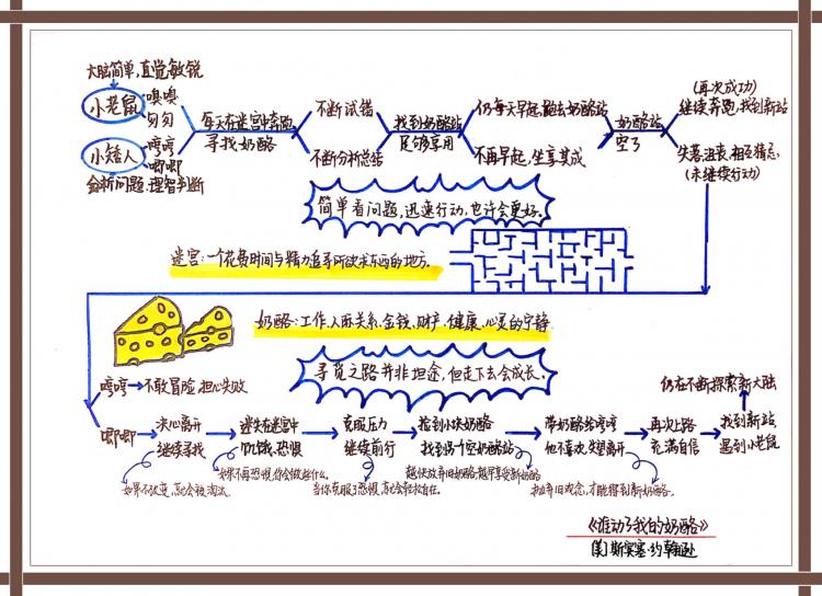 变则通通则达全文,穷则思变变则通通则达原文