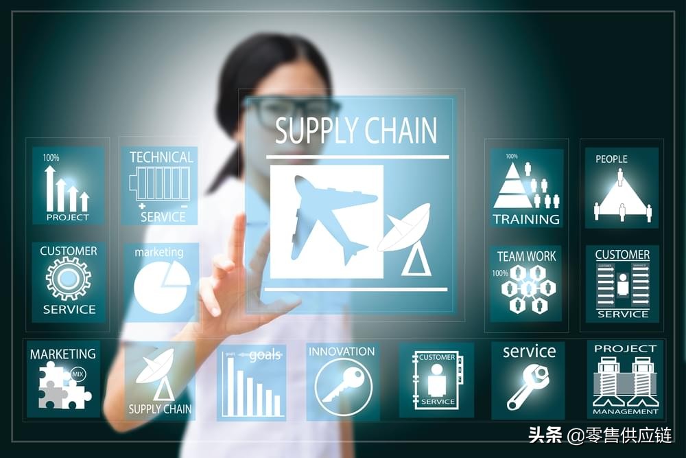 供应链管理是物流管理吗,供应链管理的内涵