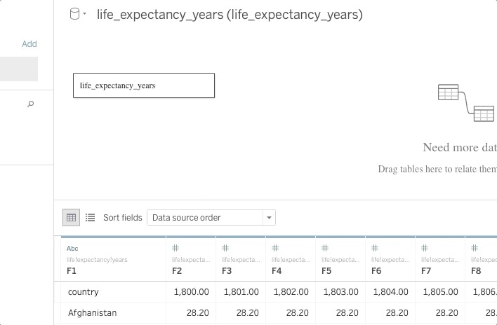 数据可视化tableau案例,tableau的商业数据可视化分析