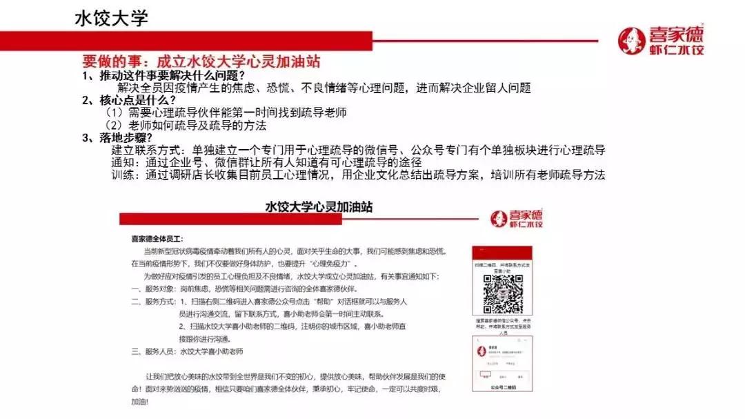 疫情之下餐饮行业的应对,疫情之下餐饮堂食自救