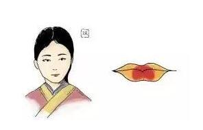古代女子唇妆图片大全,古代的唇妆以什么为美