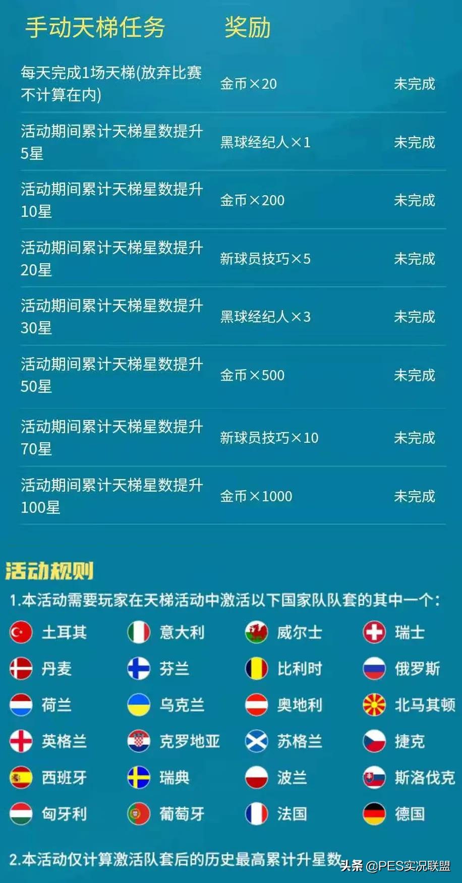 天梯升星,天梯的bug大全