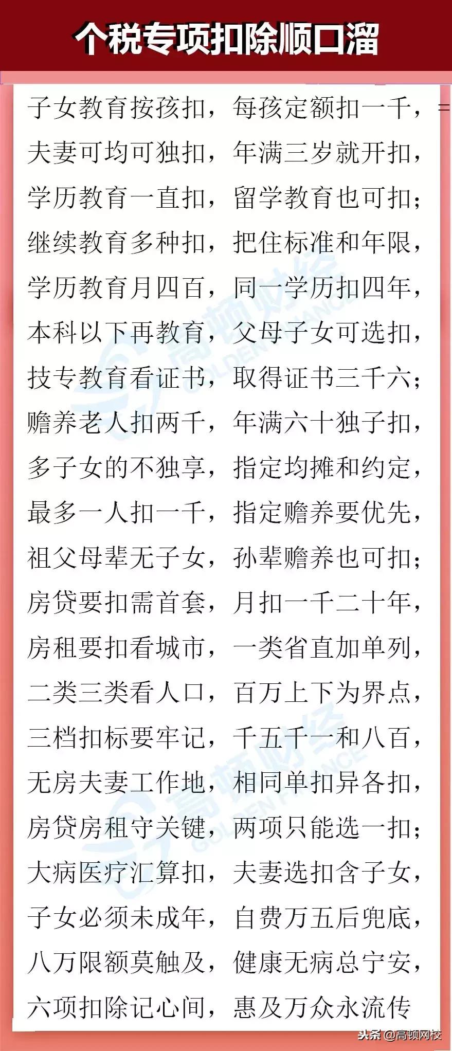 个人所得税app操作图解及说明,个人所得税APP怎么填写