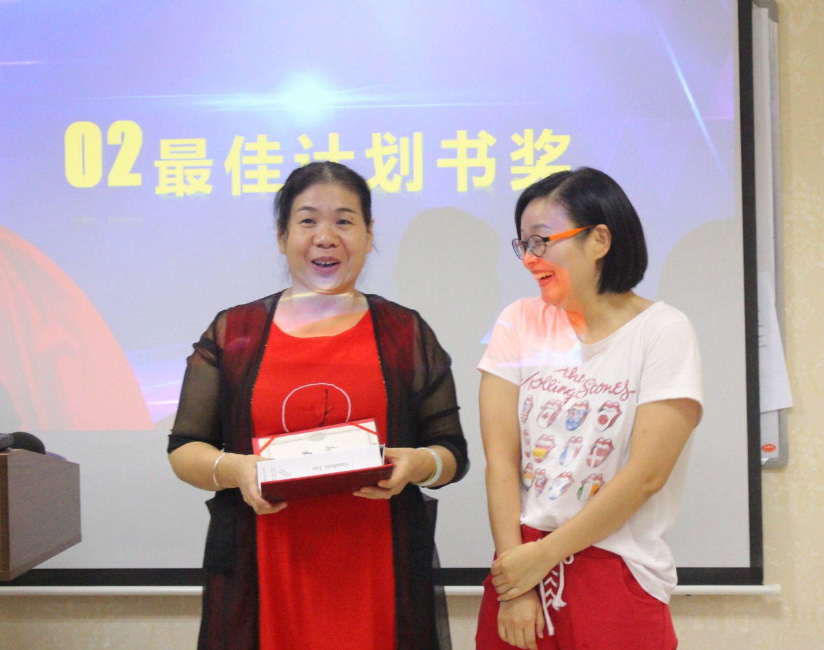 syb创业培训班结业仪式,syb创业培训班圆满结业