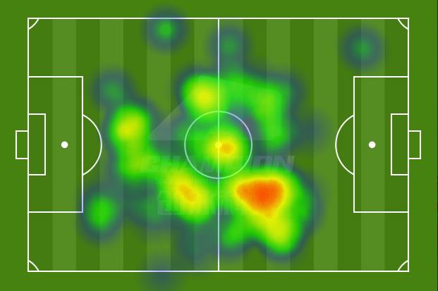 鲁能队长王彤完整视频,鲁能王彤是谁