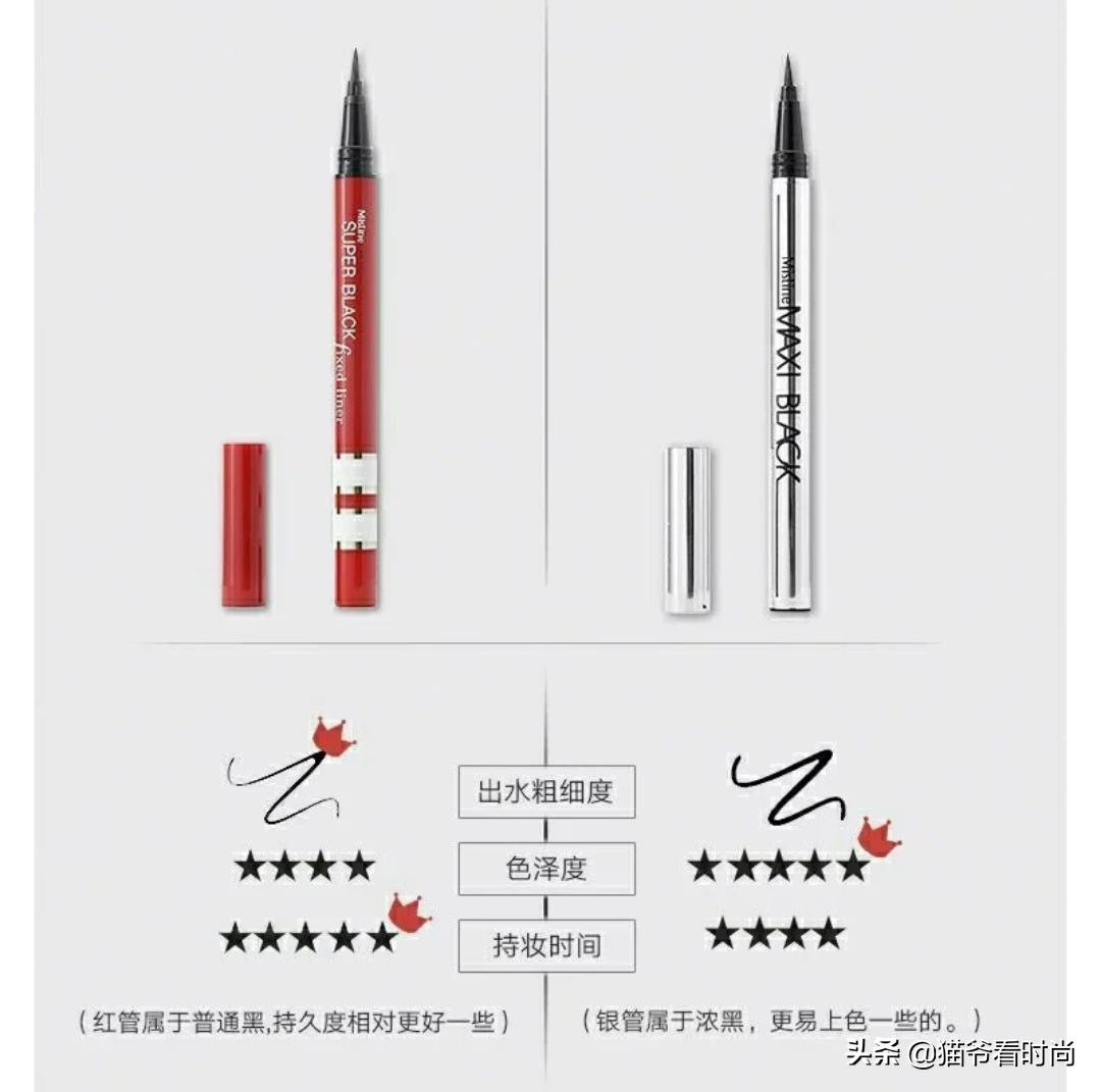 眼线总是画不好？是你选错眼线笔了，手残*党**超爱眼线笔合集