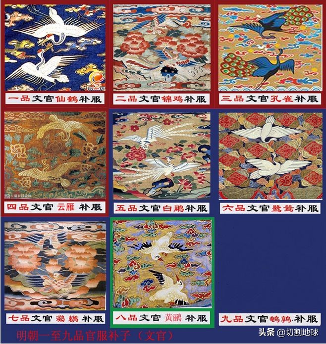 明代官员服饰与品级,古代官员补服一览表