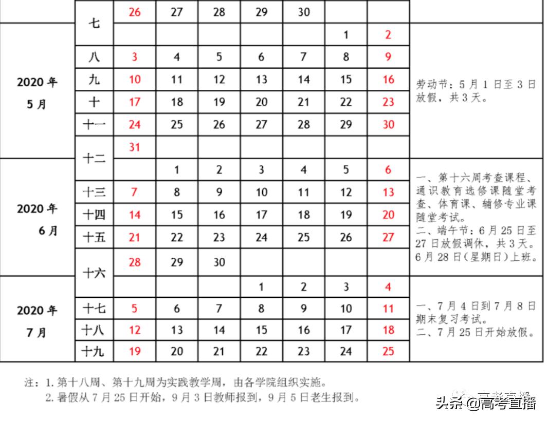 广东各个高校放假2020,2023广东高校暑假放假时间