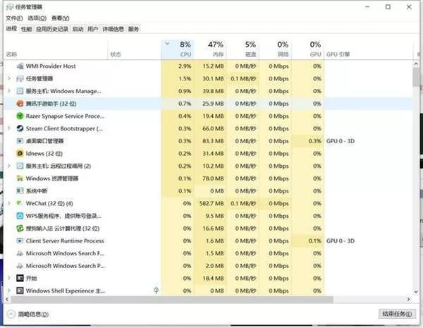 笔记本电脑发热严重怎么解决,笔记本发热的原因及解决方法