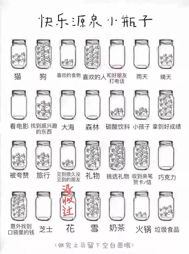 超火的小瓶子涂鸦原图,涂鸦小瓶子颜值原图