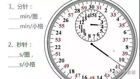 中考物理知识点图片,中考物理必考知识点讲解