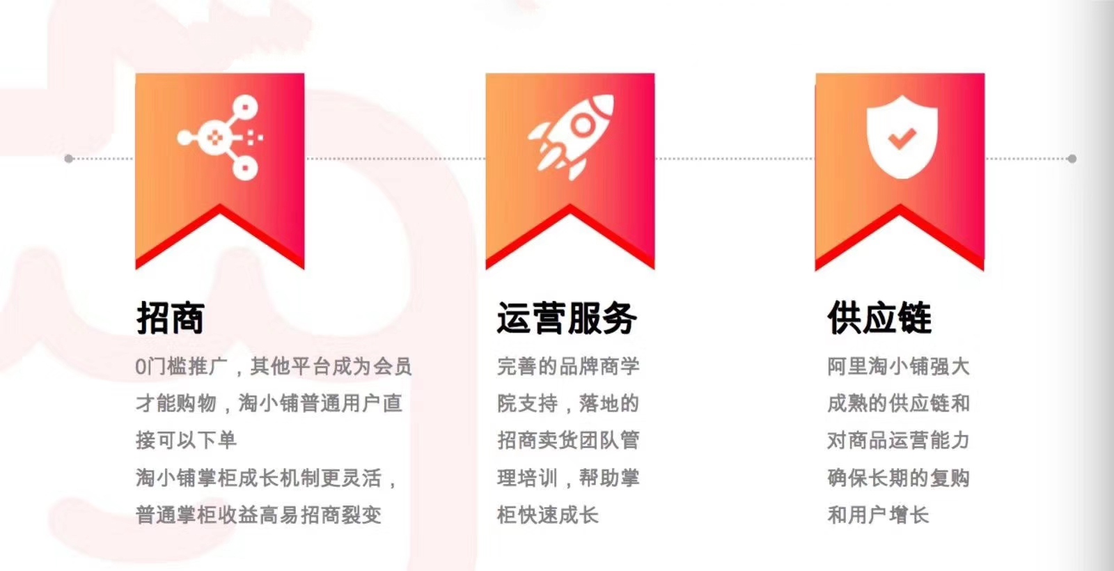 淘小铺有哪些重要点,淘小铺是什么