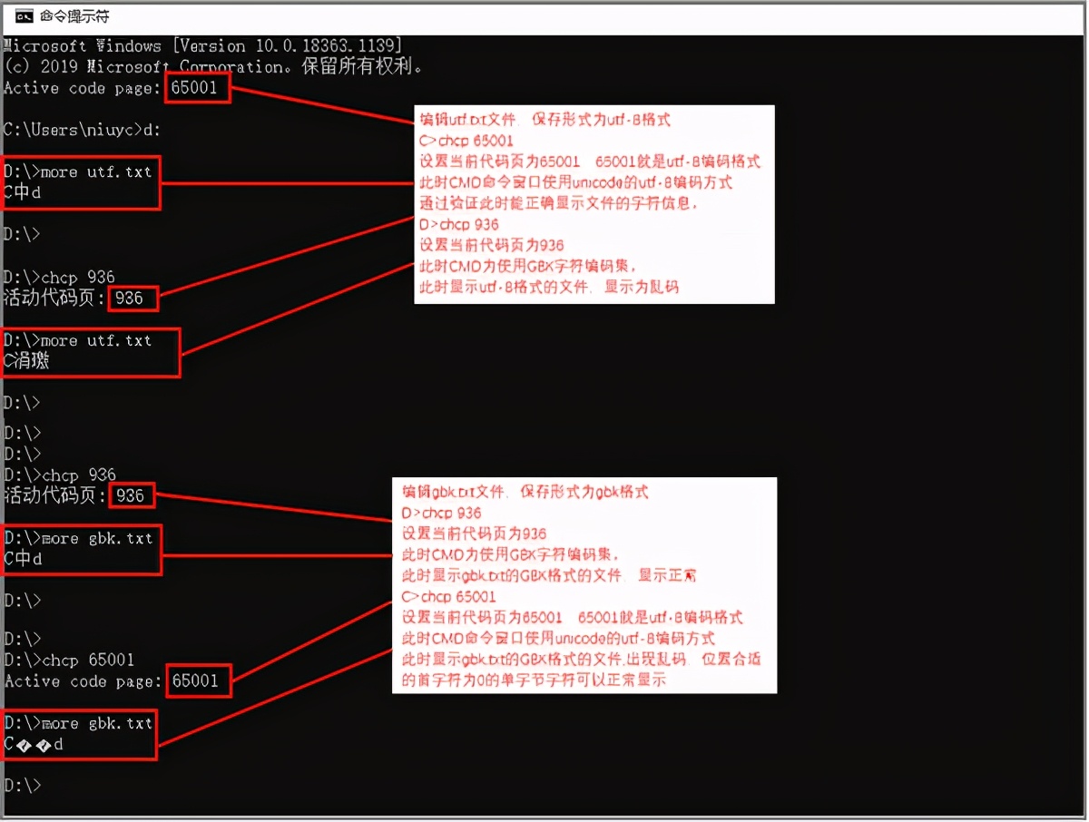 为什么tomcat启动后出现乱码,windowstomcat乱码怎么解决