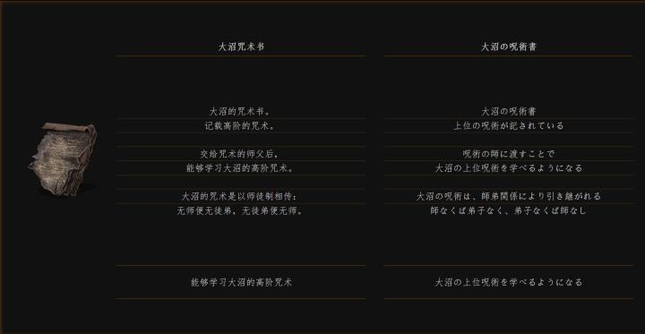 黑暗之魂3法兰不死队剧情,法兰不死队