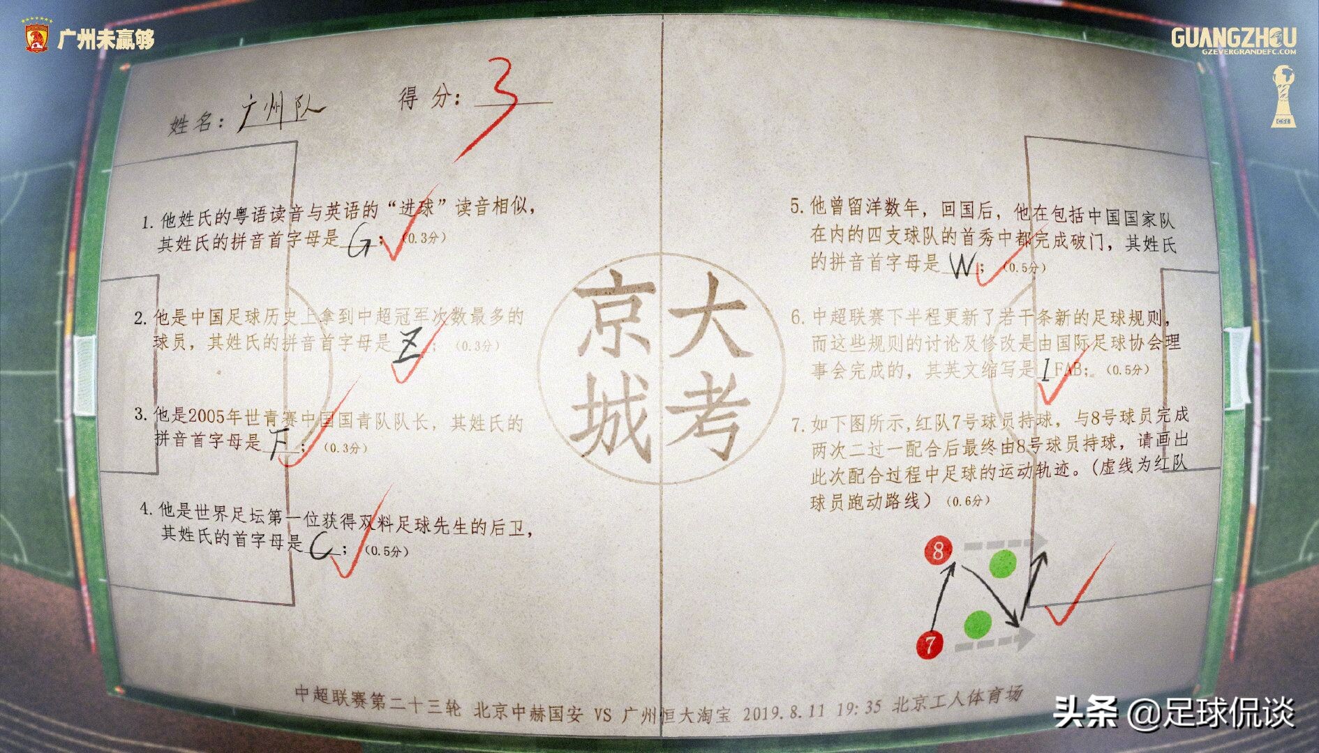 粤媒对鲁能夺冠评价,粤媒点评广州队中甲惨败