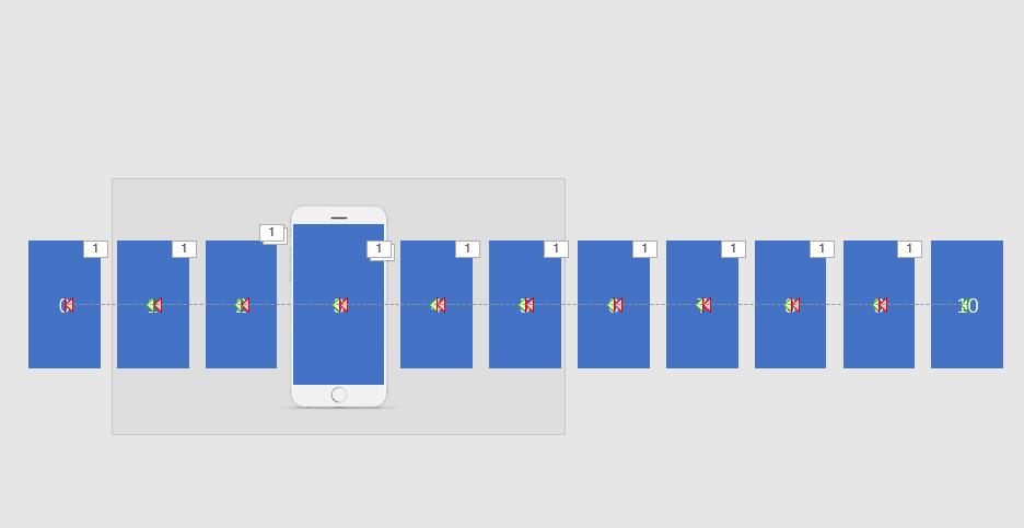 axurerp9怎么做ppt多图无限轮播,ppt图片轮播如何循环在矩形框里