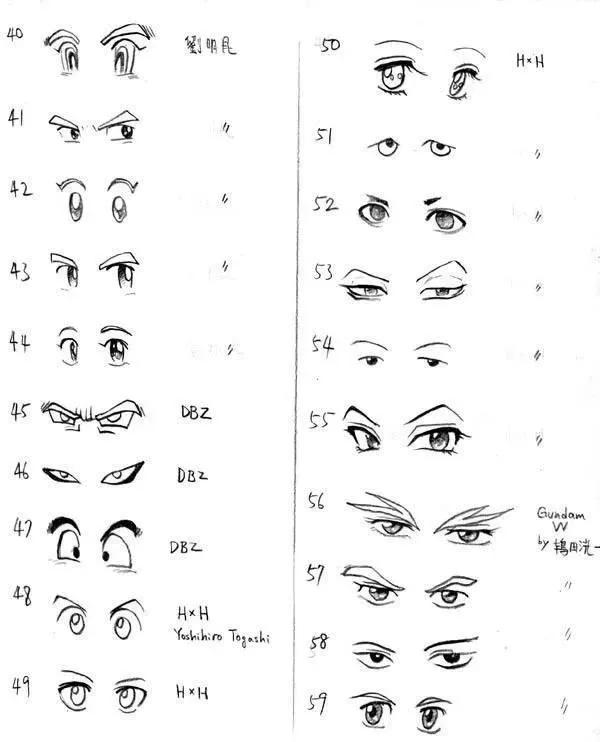 手绘眼睛零基础绘画教程,绘画教程谁看都能懂的眼睛画法