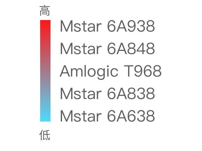 闲鱼上低价的投影仪是什么套路,闲鱼200块的投影仪靠谱吗
