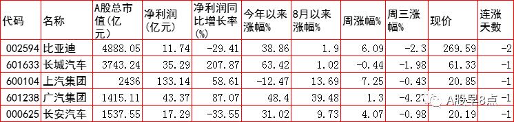 周四股市后市行情预测,周四股票投资方法
