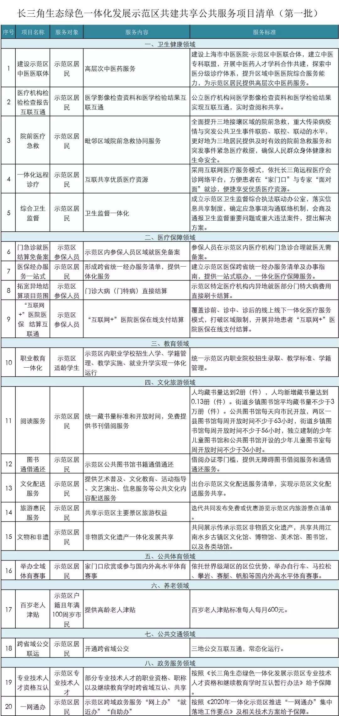 苏州2021-2022校历表,苏州2019年中小学校历