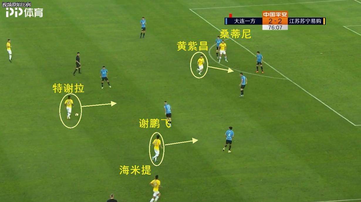 贝尼特斯迎中超开门红,中超战术大师贝尼特斯
