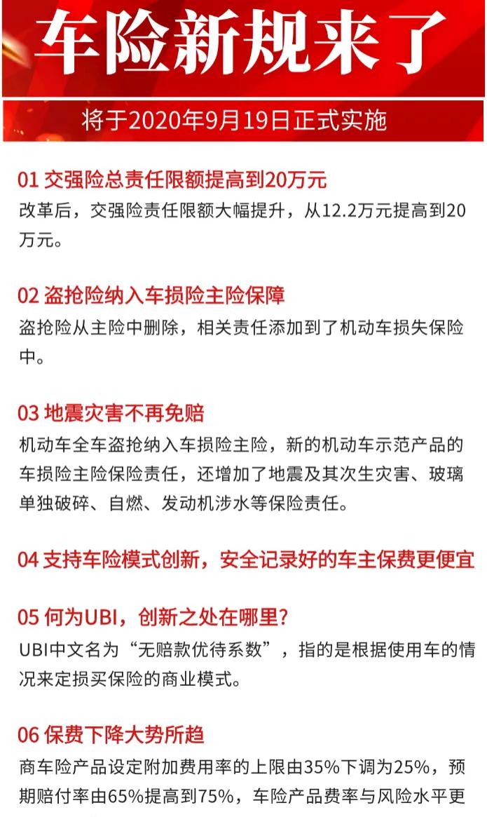 红旗分期购车政策,奥迪分期购车方案