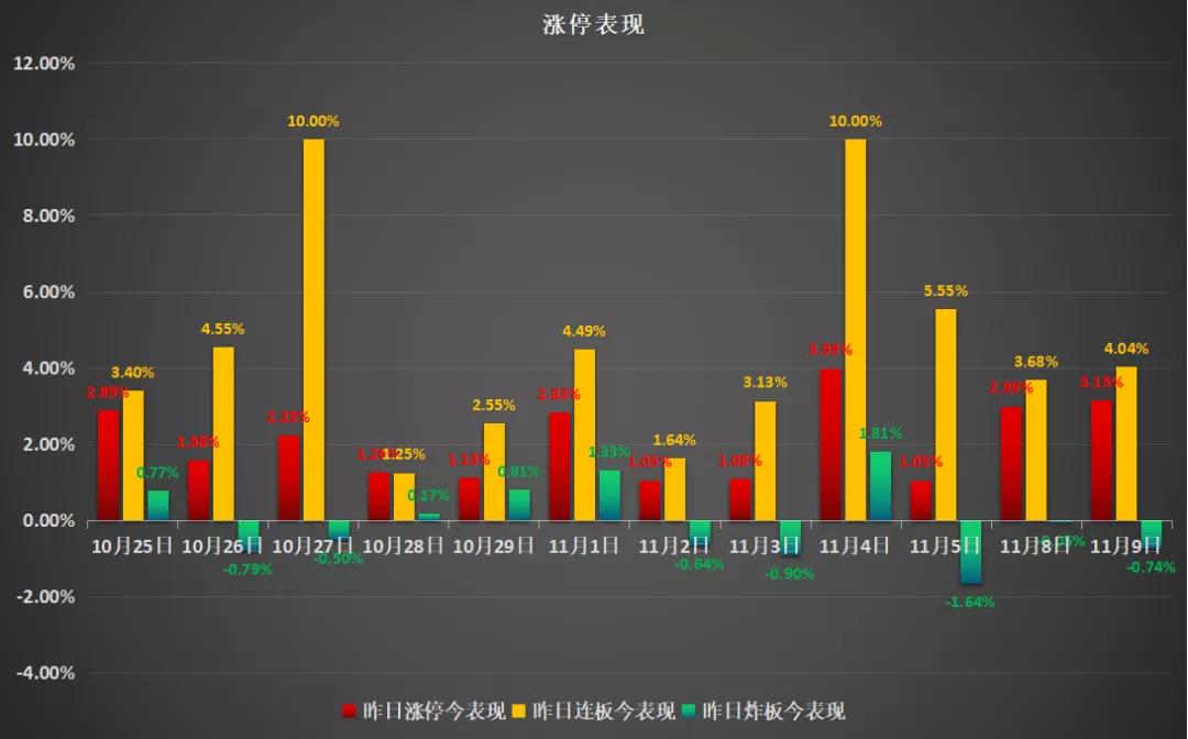 对于内卷现象你怎么看,国家对内卷现象的政策