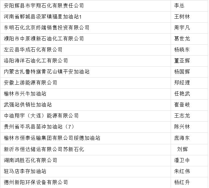 （名录更新）2020民营加油站行业品牌峰会暨智慧创新服务商展览会