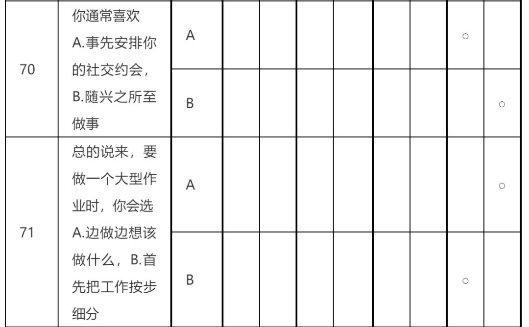职业生涯规划篇第二部分职业认知,职业发展目标与职业规划区别