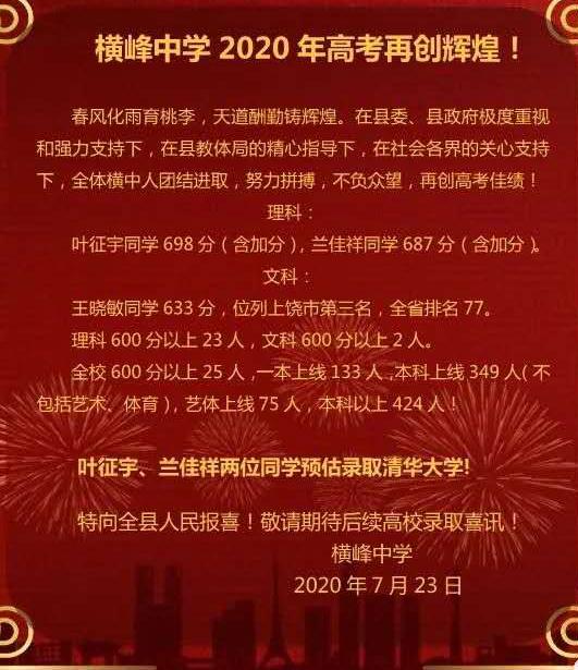 上饶市最好的三所高中,江西上饶市有几所高中