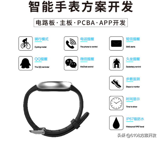 运动手表app下载方法步骤,智能手表监测与小程序应用