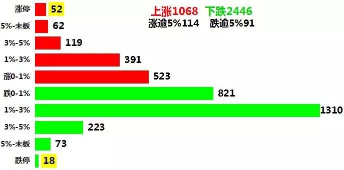 强势低吸标的金力永磁,金力永磁暗盘走势