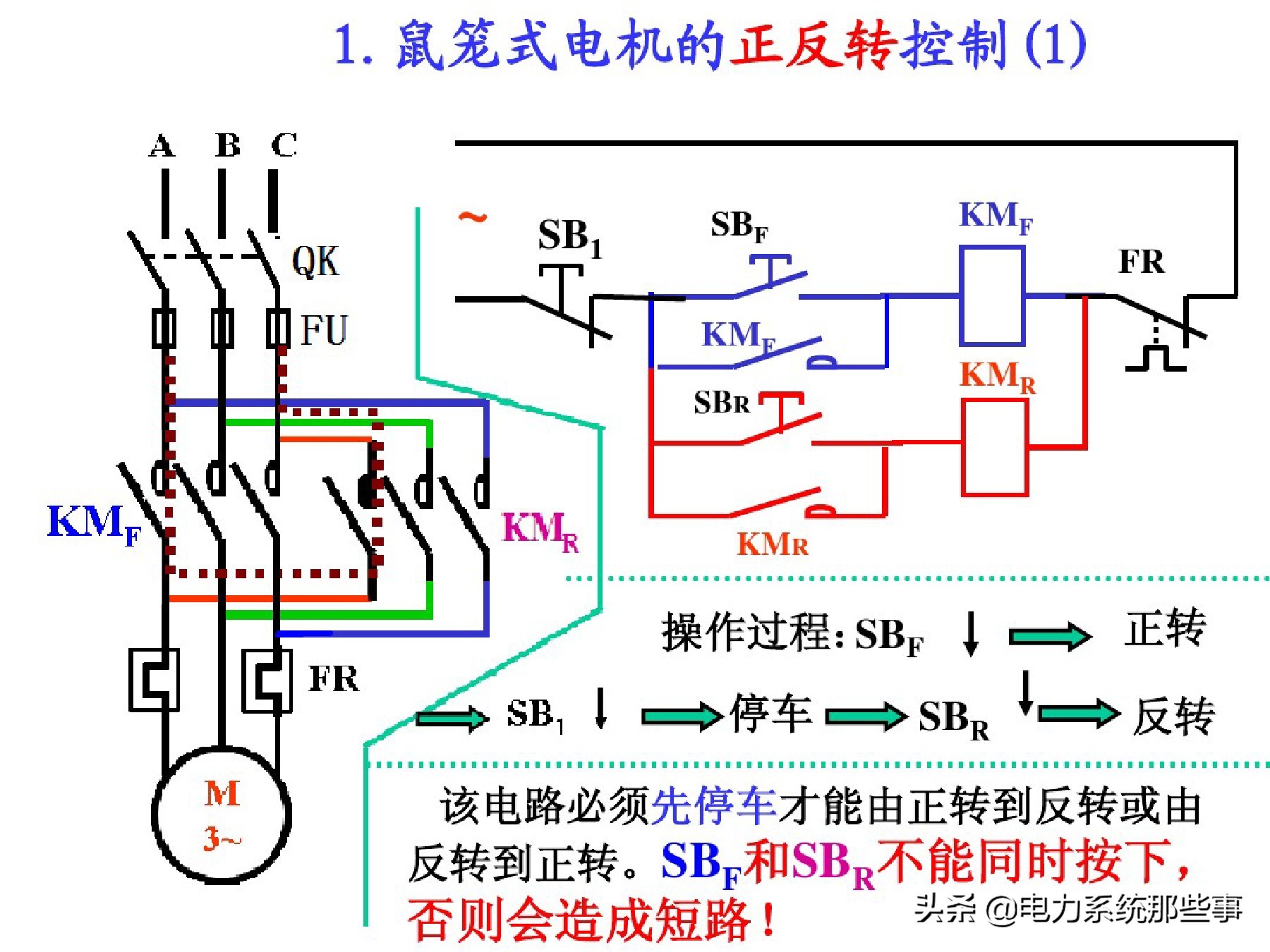 电工电机控制线路接线大全,电工一人操作一人监护