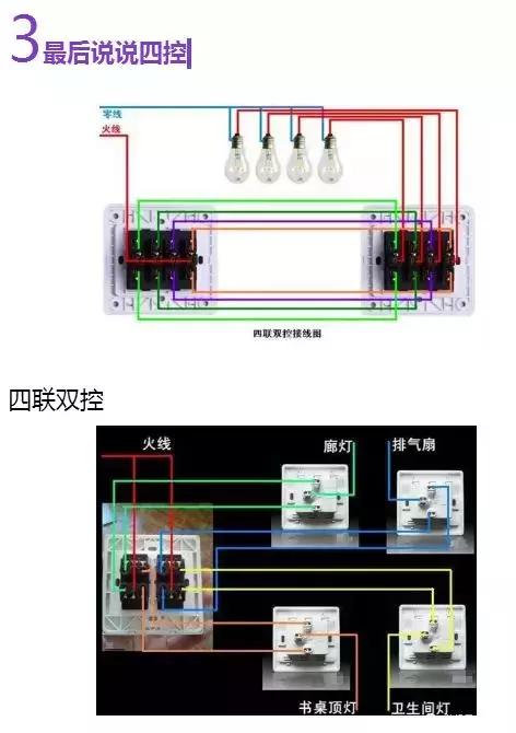 万能转换开关原理及实物接线视频,220伏交流接触器开关原理及接线