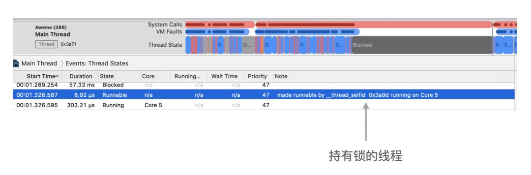 抖音ios重构,抖音ios基础技术大揭秘